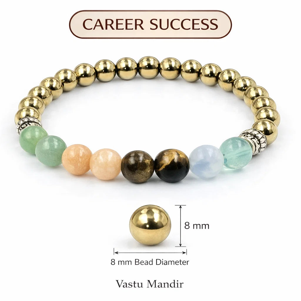 Career-themed crystal bracelet infographic summarising visible product features