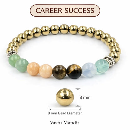 Career-themed crystal bracelet infographic summarising visible product features