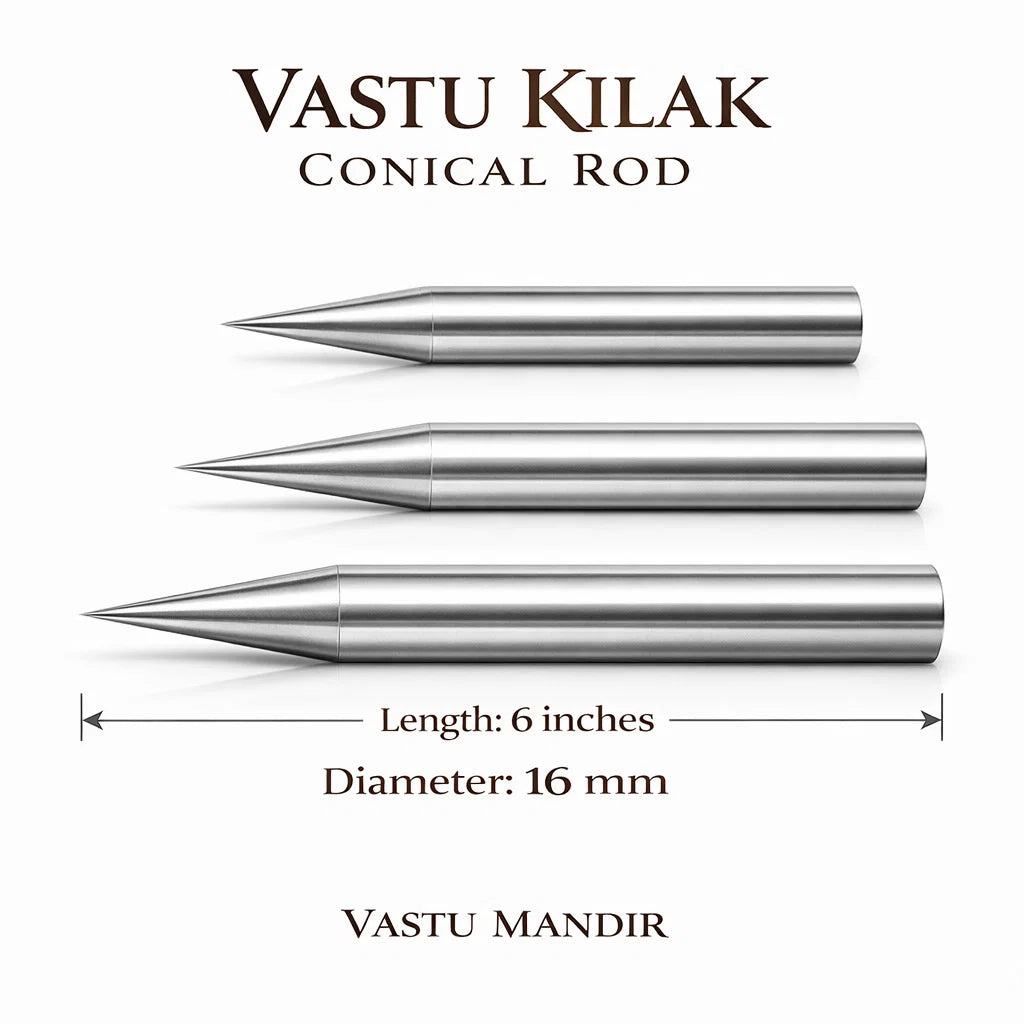 Stainless steel Kilak comparison graphic showing 2-, 4- and 6-inch sizes