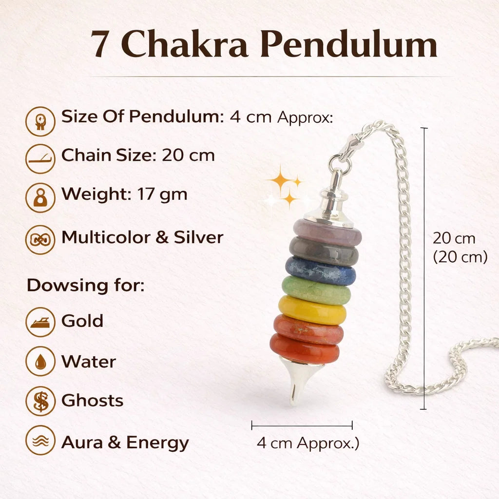 Seven chakra pendulum size infographic showing 4 cm pendant, 20 cm chain and 17 g weight