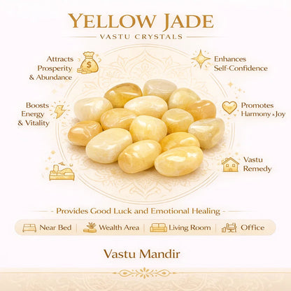Yellow jade tumbled stones infographic listing visible product features and suggested placement